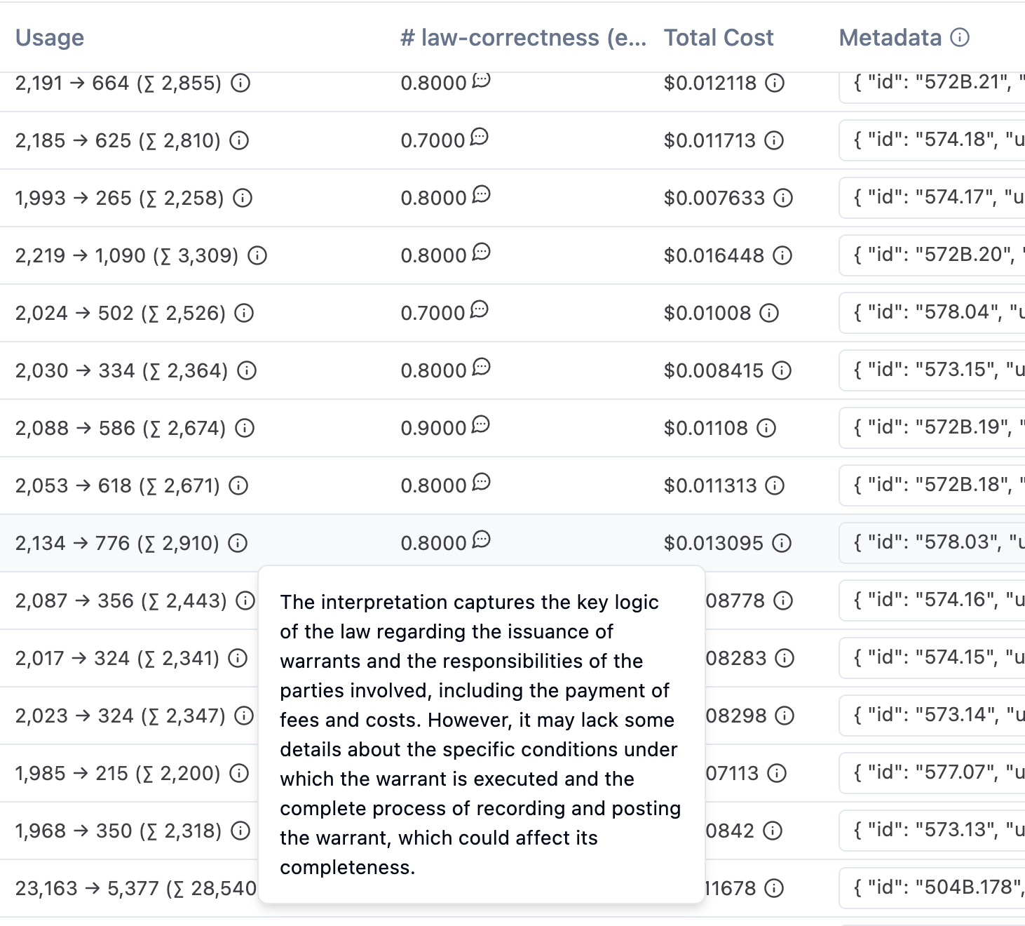 LLM-as-a-Judge Evaluation